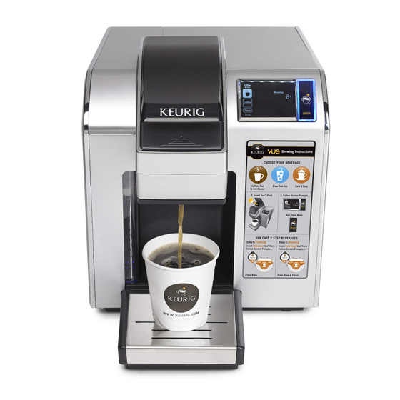 KEURIG VUE V1200 USE & CARE MANUAL Pdf Download ManualsLib