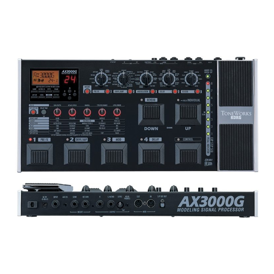 Korg AX3000B Service Manual
