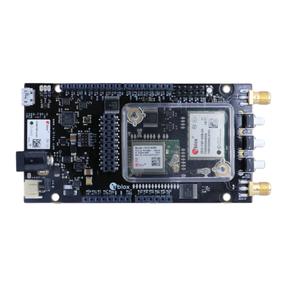 u-blox C099-F9P User Manual