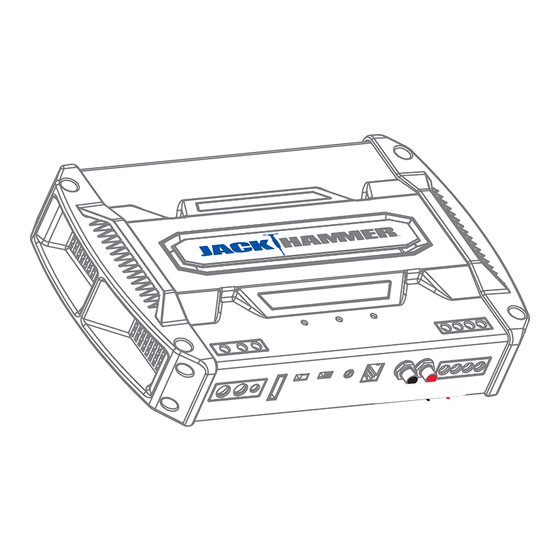MTX JackHammer JH202 Connection Manual