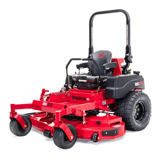 BigDog Diablo General Service Manual