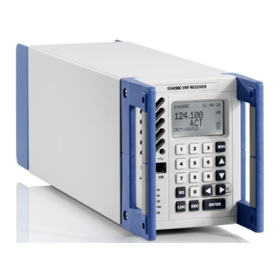Rohde & Schwarz S4200 Operating Manual
