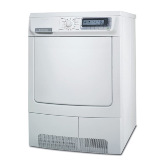 Electrolux EDI 96150 W User Manual