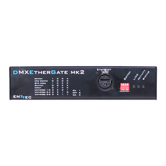 Enttec DMXEtherGate Mk2 User Manual