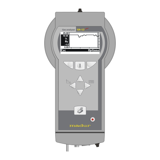 Madur GA-12plus Operating Manual