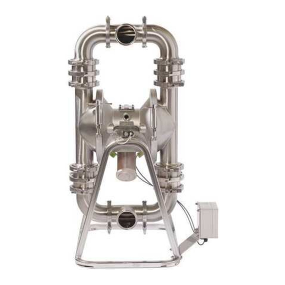 Standard Pump SPSG15 Series Instructions And Parts List