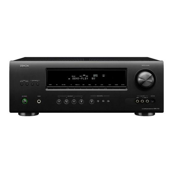 Denon AVR-1712 Service Manual