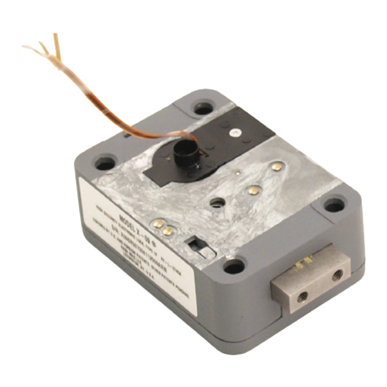 Kaba Mas X-09 Replacing