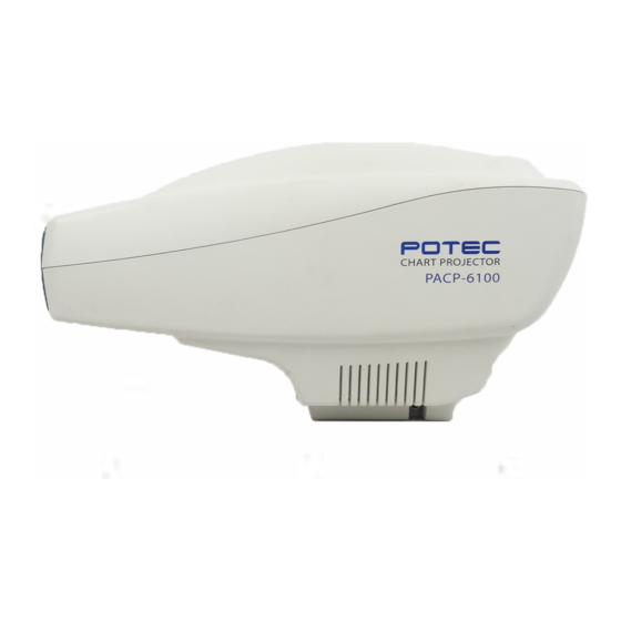 Potec PACP-6100 Operator's Manual