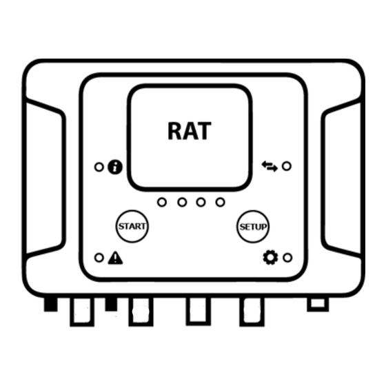 Ratmon RAT-2 User Manual