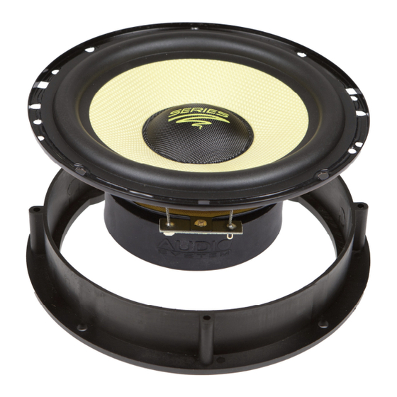 Audio System X-ION Series User Manual