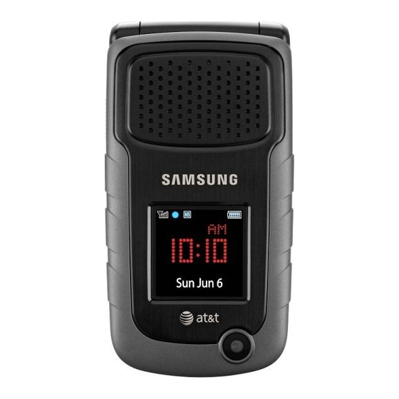 Samsung A847 User Manual