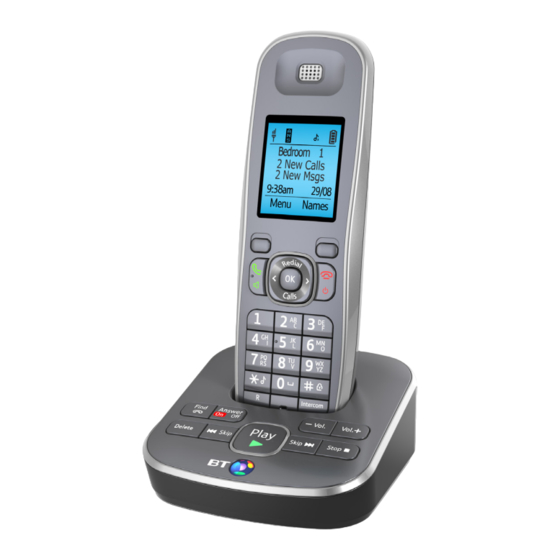 BT BT7500 Quick Setup And User Manual