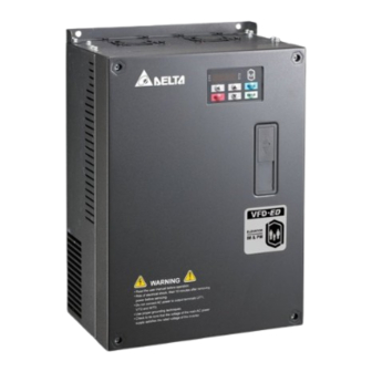 Delta VFD-ED Series User Manual