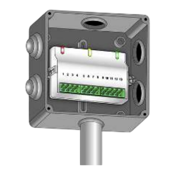 INIM Electronics EM312SR Quick Start Manual