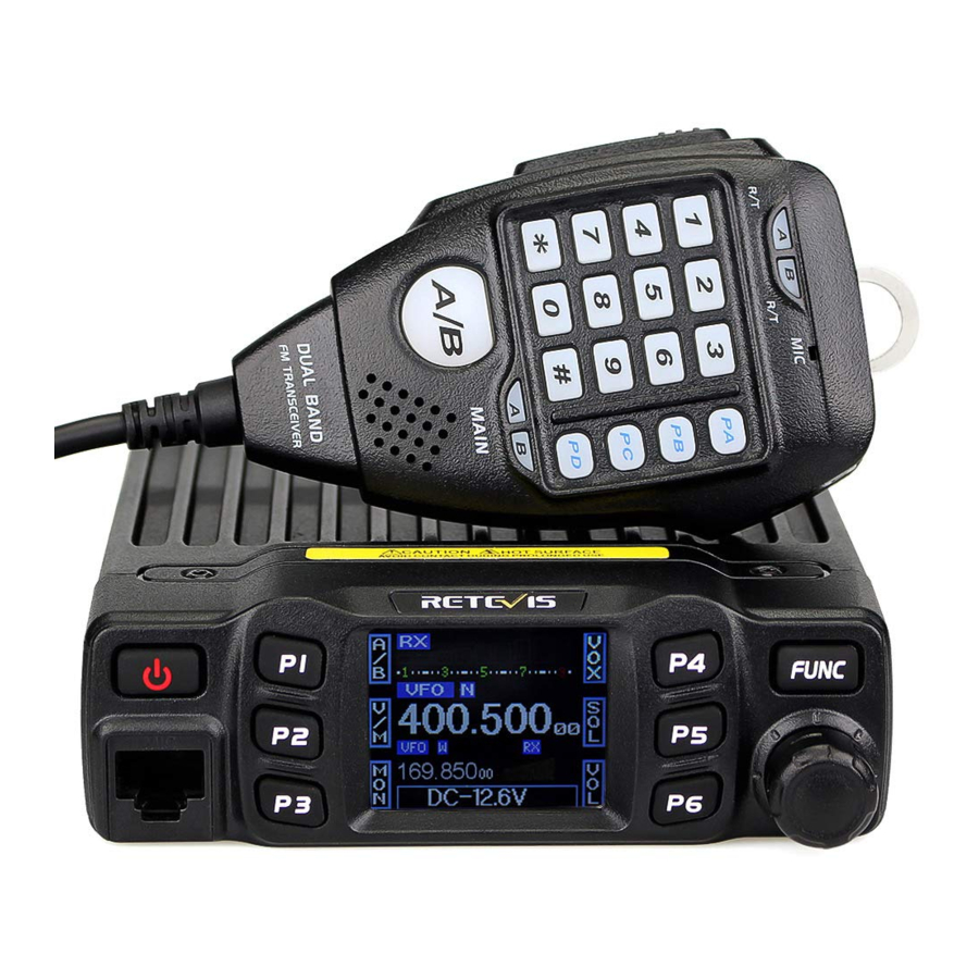 Retevis RT95 Manual