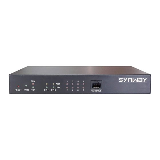 Synway SMG1008 Manuals