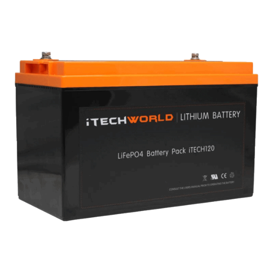 iTechworld iTECH120 Manual