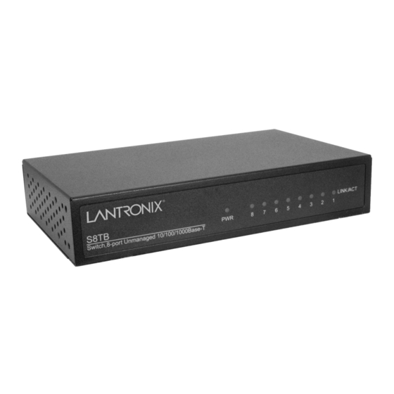 Lantronix S8TB User Manual
