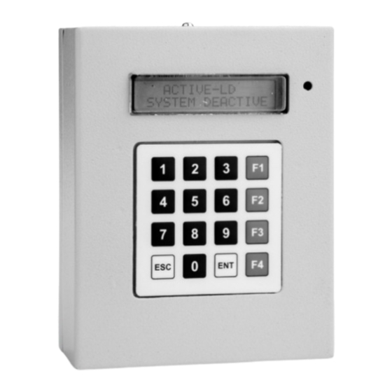 ATSS ACTIVE LD User Manual