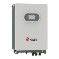 ATESS HPS15000TL User Manual