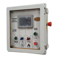 GSi TopDry Terminal 30 Operation Manual