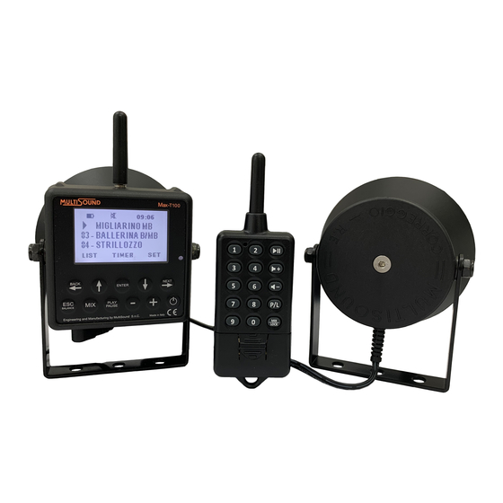 MultiSound MAX T100/RX User Manual