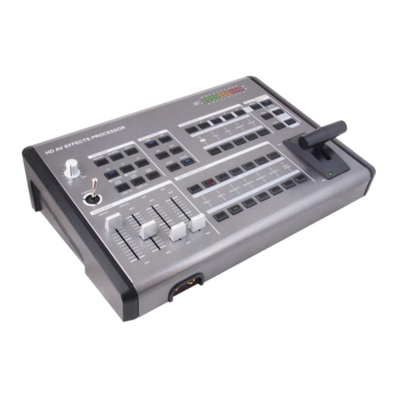 User Manuals: KVMSwitchTech MTX-12P-UNV Video Switch