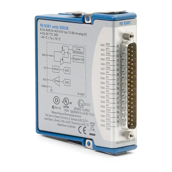 National Instruments NI 9381 Getting Started Manual