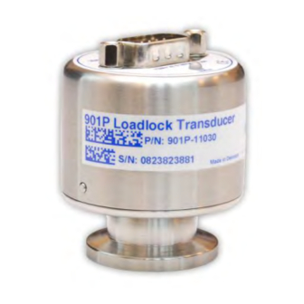 MKS 901P Short Form Manual
