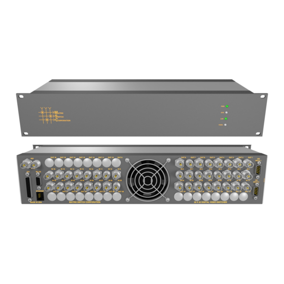 Matrix Switch Corporation MSC-2HD3208S Product Manual