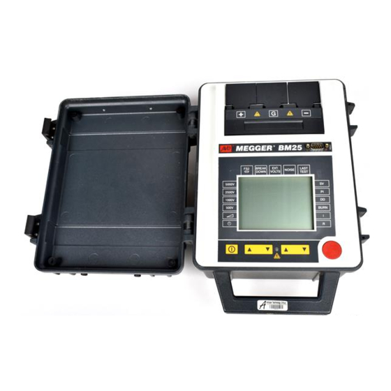 Megger BM25 User Manual