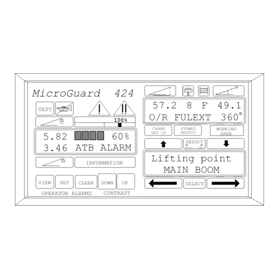 GREER Company MICROGUARD 424 Calibration Procedure
