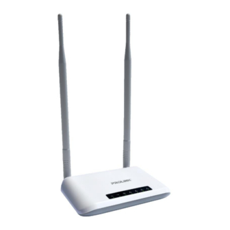 PROLiNK PRN3009 Product Faqs