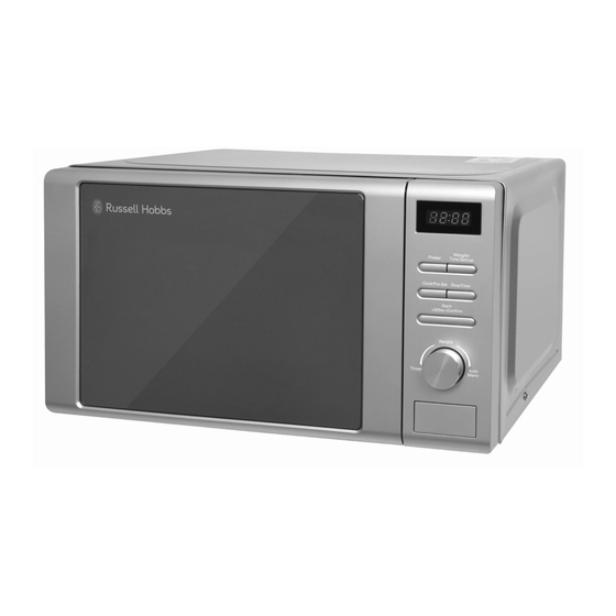 Russell Hobbs RHM2064S User Manual