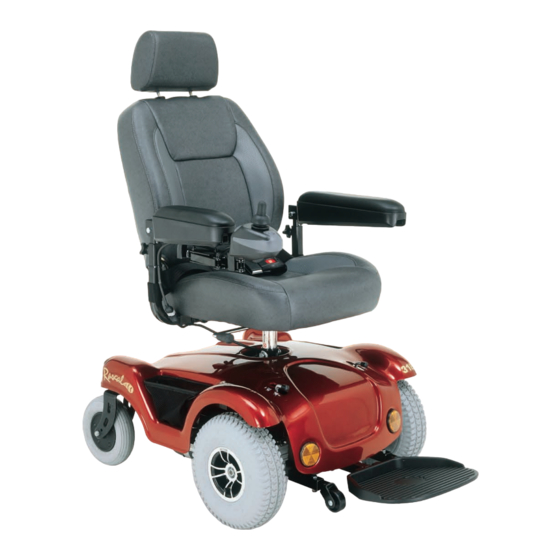 Rascal 318 Owner's Manual