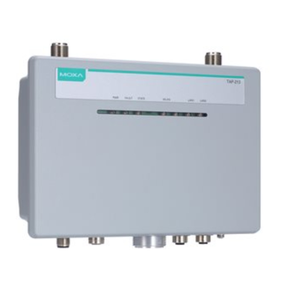 Moxa Technologies TAP-213 User Manual