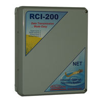 Pribusin Model: RCI-200-RF2 Instruction Manual