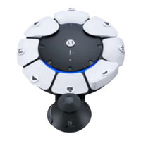 Sony CFI-ZAC1 Safety Manual