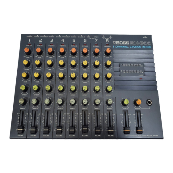 Boss BX-800 Instructions Manual