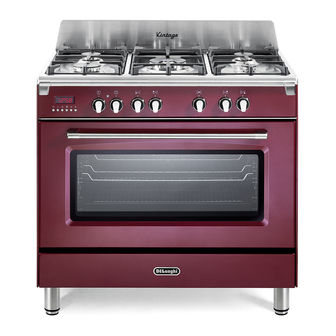 DeLonghi MEM 965 RX ED Manual