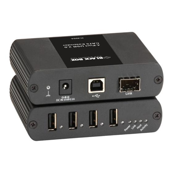 Black Box IC400A User Manual