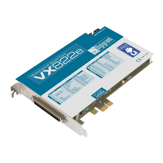 Digigram VX820HR User Manual