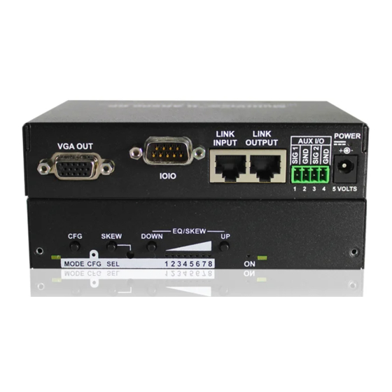 Magenta MultiView II AK600DP-A Quick Start Manual