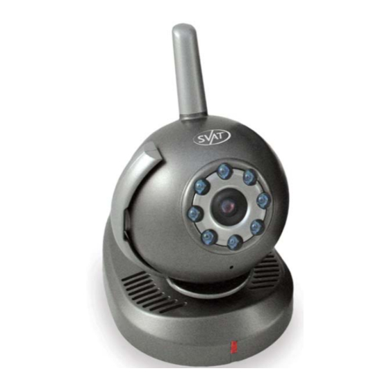SVAT GX515 Instruction Manual