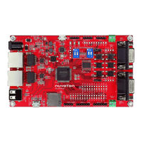 Nuvoton NuMaker-Server-NUC980 User Manual