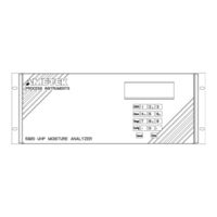 Ametek 5910 User Manual