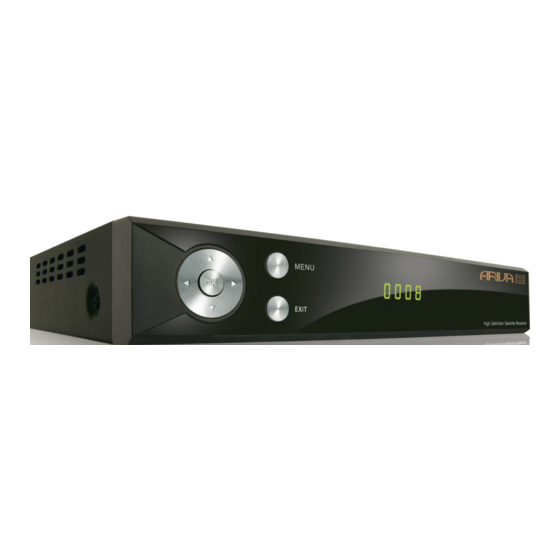 Ferguson Ariva 52E User Manual
