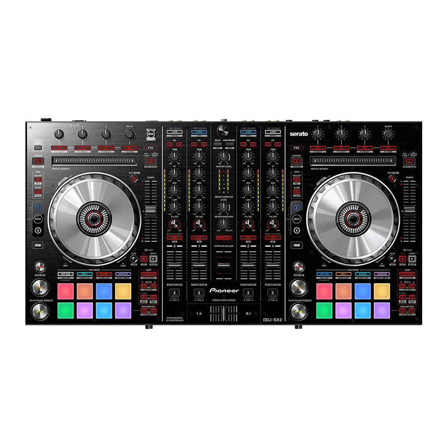 Pioneer DDJ-SX2 Operating Instructions Manual