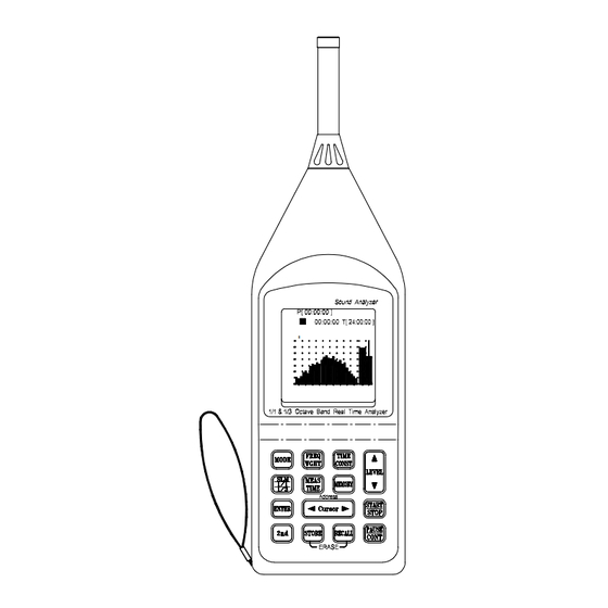 Iso-Tech SLA-1358 Instruction Manual